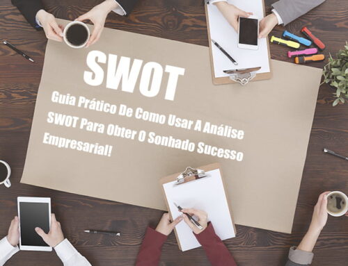 Análise SWOT: Como aplicar em uma empresa?
